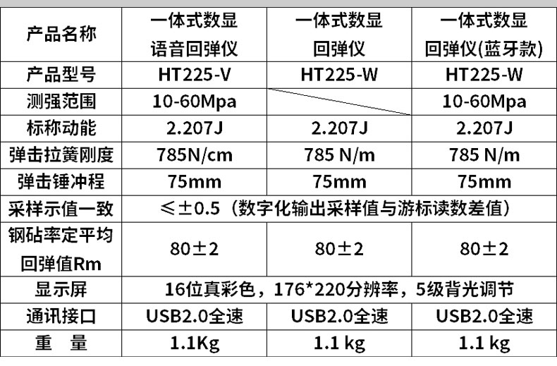 数显回弹仪_08