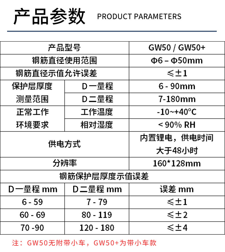 钢筋位置测定仪_05